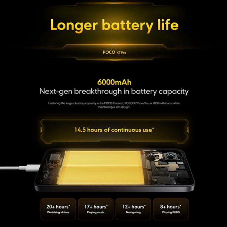 Xiaomi POCO X7 Pro 5G Global, 12GB+256GB, In-screen Fingerprint, 6.67 inch Xiaomi HyperOS 2 MediaTek Dimensity 8400-Ultra Octa Core, NFC, Network: 5G, 12GB+256GB Xiaomi POCO X7 Pro 5G Global, 12GB+256GB, In-screen Fingerprint, 6.67 inch Xiaomi HyperOS 2 MediaTek Dimensity 8400-Ultra Octa Core, NFC, Network: 5G, 12GB+256GB